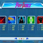 sky_wars_paytable-2